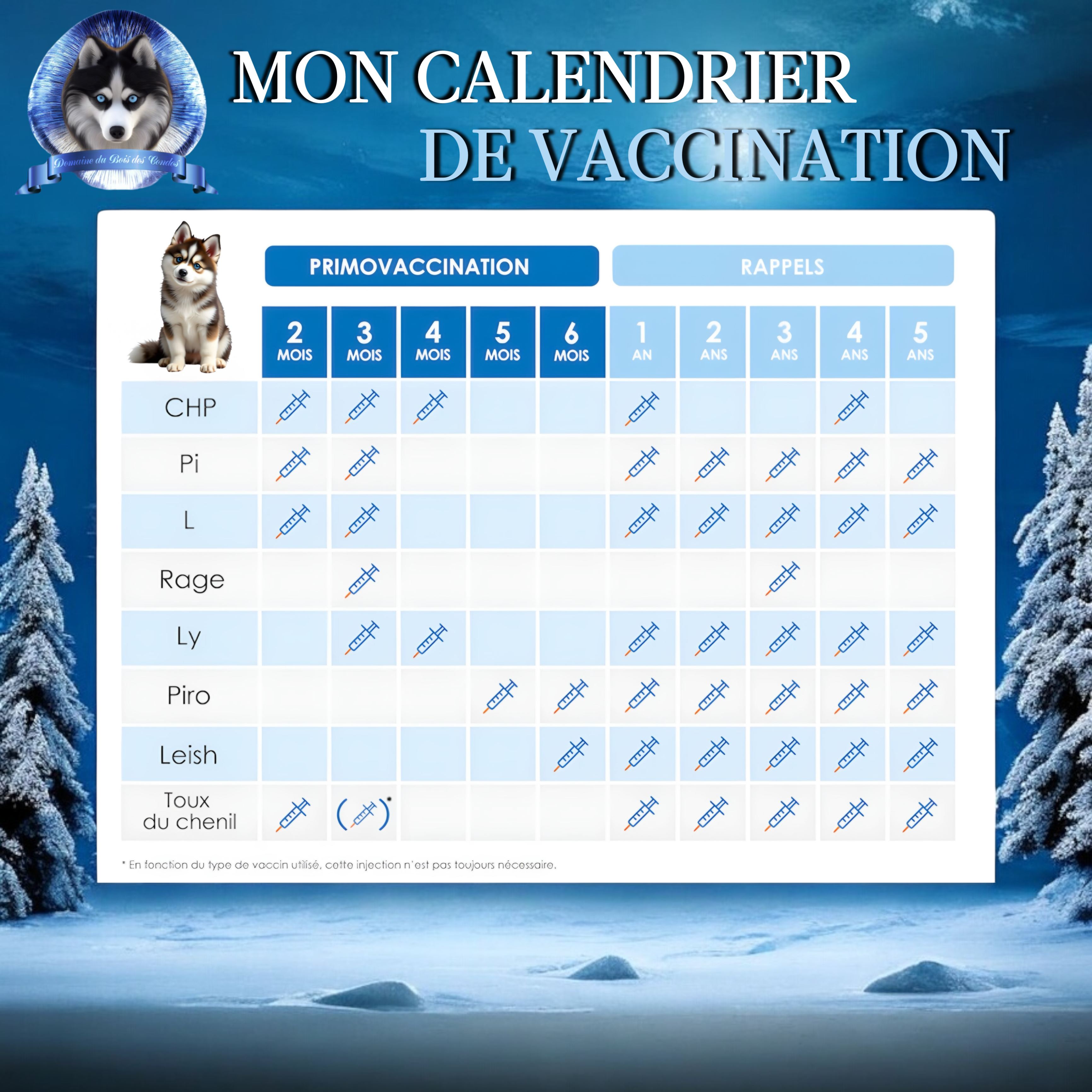 vaccinationpomskymodalités modalités